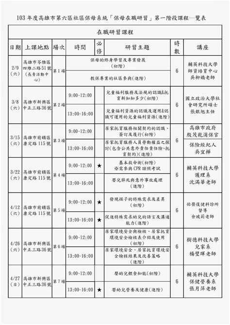 台中風水師 職業類別一覽表